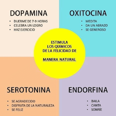 episode Autoestima Sexual artwork
