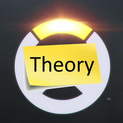 episode TheoryWatch Episode 44 -Retribution? What Retribution? artwork