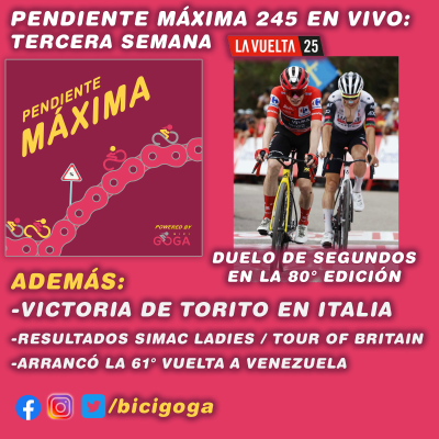 episode PENDIENTE MÁXIMA 245: Tercera semana de la Vuelta a España artwork