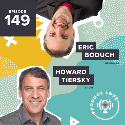 episode Howard Tiersky, CEO of FROM, The Digital Transformation Agency: The five steps of digital transformation artwork