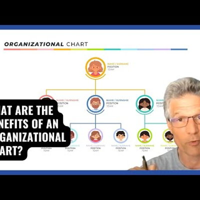 episode HireMyVA Podcast 140- What are the benefits of an organizational chart? artwork