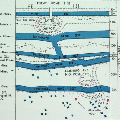 episode Do anti-personnel mines still have military utility in modern warfare? artwork