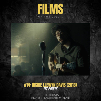 episode THE LIST OFF 14: Inside Llewyn Davis w Britt Jones artwork
