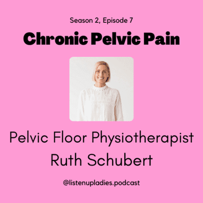 episode Managing Chronic Pelvic Pain with Physiotherapy, Dilators, Exercise & Medication. artwork