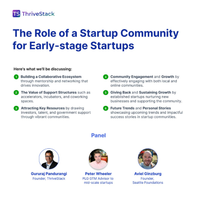 episode The Role of a Startup Community for Early-Stage Startups artwork