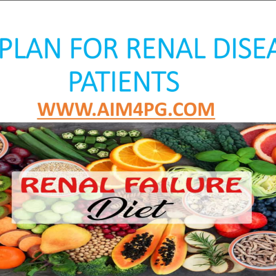 episode DIET PLAN FOR RENAL DISEASE PATIENTS artwork