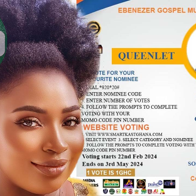episode QueenLet Sweeps Five (5) Nominations, including Artiste of the year at Music Awards 2024 artwork