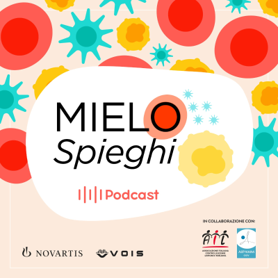 Coverbild der Sendung MIELO-Spieghi Podcast