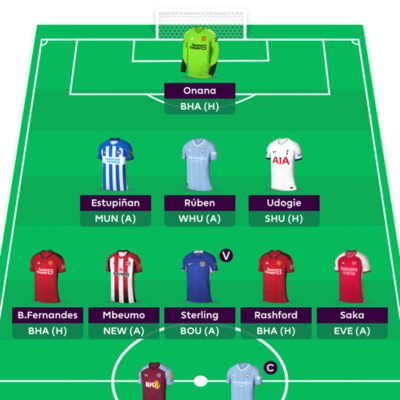 episode FPL PODCAST GW 5 artwork