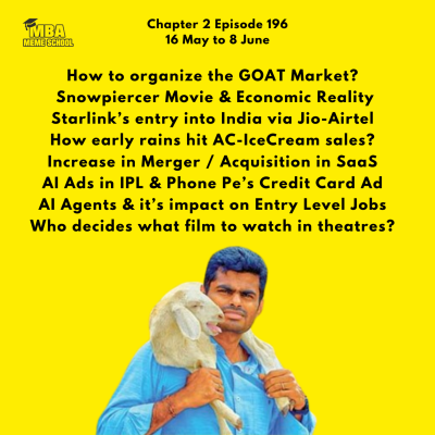 episode 👨🏻💻 C2E196 - Get Rich Quick with Goat Farming | Note Panra artwork