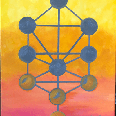 Billede af showet KABBALAH Transformación y Proposito