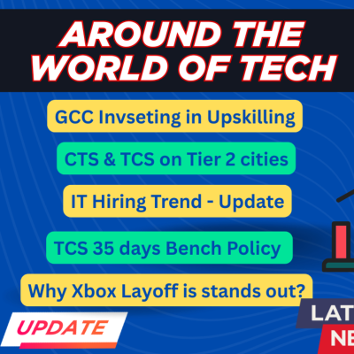episode TCS Bench Policy Shocker ⚠️ | IT Jobs Update June 2025 | Layoffs, Hiring & More | Tamil artwork
