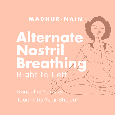 episode Alternate Nostril Breathing: Right to Left - Instructions artwork