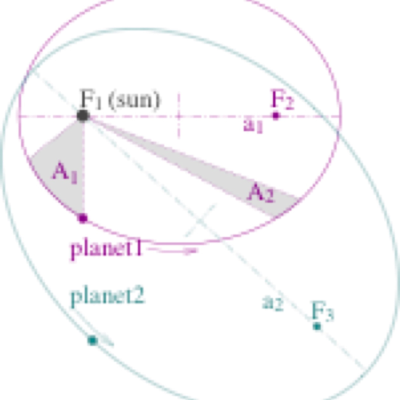 episode Tombeau De Copernicus, for Cello solo artwork