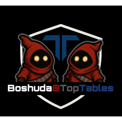 Boshuda@TopTables - der Podcast rund um das Tabletop Hobby