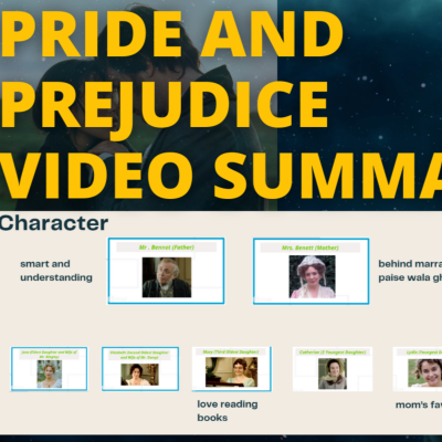 episode {IN HINDI} Pride and Prejudice by Jane Austen Complete book summary artwork