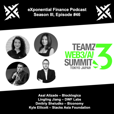 episode TEAMZ Summit - The Future of Bitcoin (S3E46) artwork