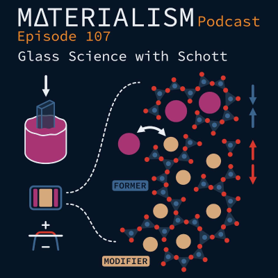 episode Episode 107: Glass Science with Schott artwork