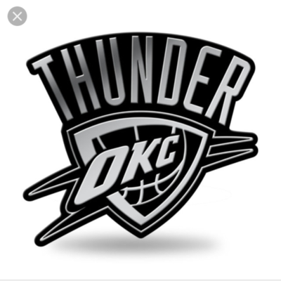 Recap Thunder