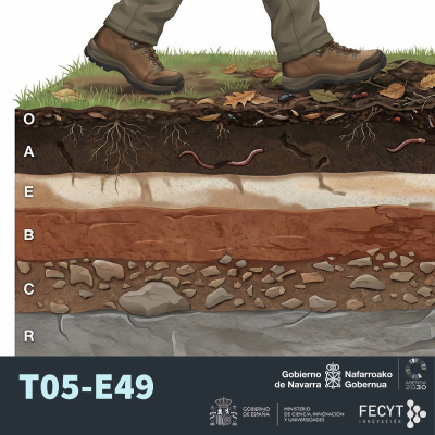episode Edafología: la ciencia que pisas sin darte cuenta artwork