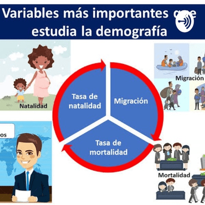 Características Y Dinámica De La Población