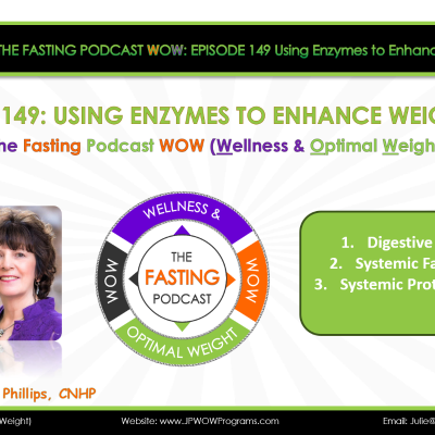 episode Episode 149 Using Enzymes to Enhance Weight Loss artwork