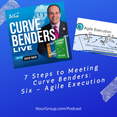episode 81 - Curve Benders Live on Agile Execution artwork
