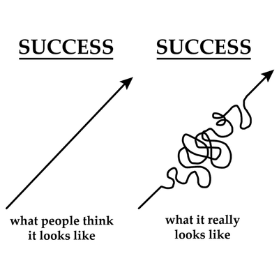 episode What Is The Most Difficult Thing You Have Ever Had To Overcome artwork