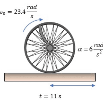 episode Movimiento circular artwork