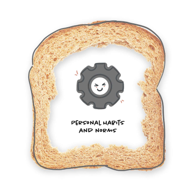 episode Personal Habits and Norms artwork