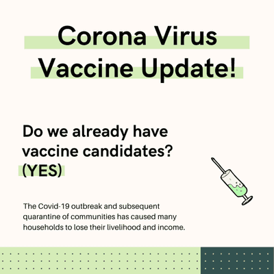 episode 018 - Corona Virus Vaccine Update | Covid - 19 Vaccine Progress artwork