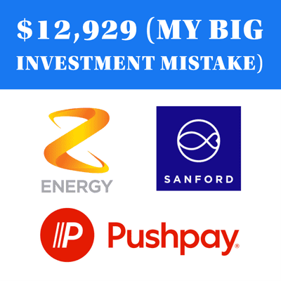 episode News & Review Sanford, PushPay, Z Energy ($12,929 Portfolio) artwork