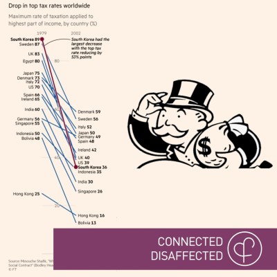 episode S3E41: The Public Wants Tax Justice, So Why Are Labour Dragging Their Feet? artwork