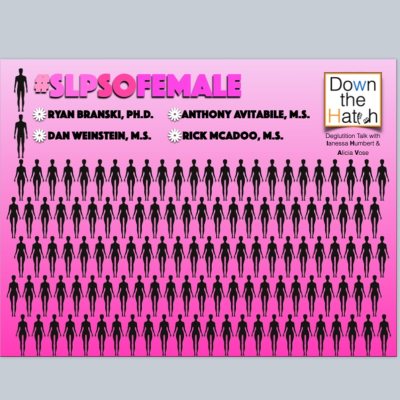 episode #SLPsofemale artwork