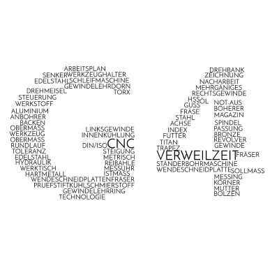 episode G4-004-Werkstoffkunde Teil2 artwork
