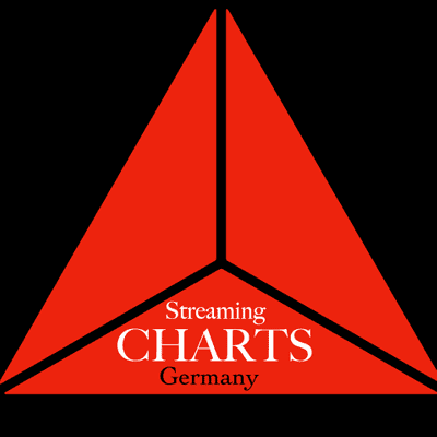 Streaming Charts Germany