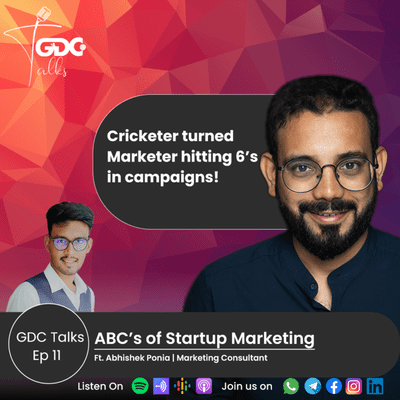 episode ABC’s of Startup Marketing || Abhishek Ponia artwork