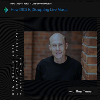 episode Disrupting Live Music With DICE President Russ Tannen artwork