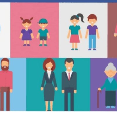 Psicología Del Desarrollo humano