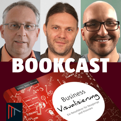 episode Business Visualisierung - Maps & Boards - Folge 12 artwork
