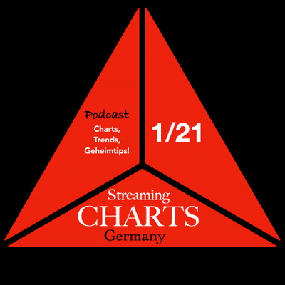 episode Podcast Streaming Charts 1/21 artwork