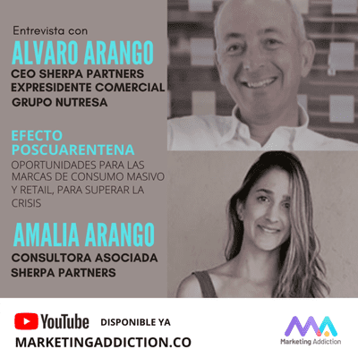 episode Efecto Poscuarentena - Oportunidades para las marcas de consumo masivo y retail artwork