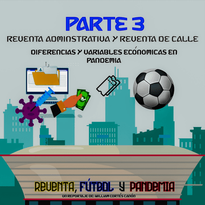 episode [PARTE 3] 🇨🇴🏟️🎟️🏢Reventa Administrativa vs. Reventa de Calle : Diferencias y variables económicas en la pandemia. 🏢🎟️🏟️🇨🇴 artwork