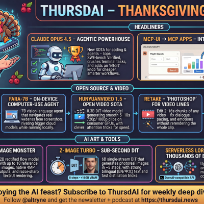 episode 🦃 ThursdAI - Thanksgiving special 25’ - Claude 4.5, Flux 2 & Z-image vs 🍌, MCP gets Apps + New DeepSeek!? artwork