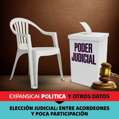 episode Elección judicial: entre acordeones y poca participación | Episodio 206 artwork