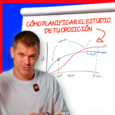 episode Cómo Planificar el Estudio de tu Oposición artwork