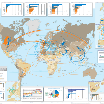 episode World Potato Map – België en Nederland zijn wereldspelers in aardappelhandel artwork