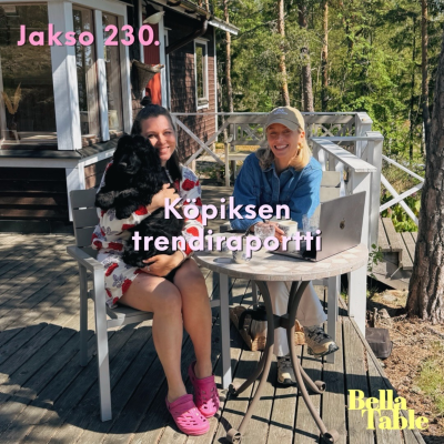 episode 230. Köpiksen trendiraportti artwork