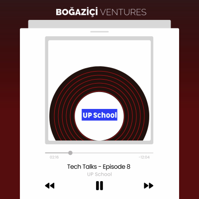 episode Up School: Teknolojide Rol Model Kadınlar artwork