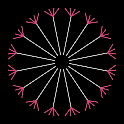 episode Episode 44: What is good practice engagement and impact? artwork